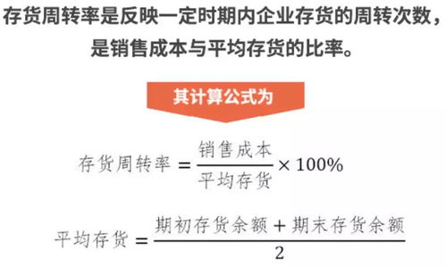 財(cái)務(wù)比率分析法入門（二） 聚焦?fàn)I運(yùn)能力，以國內(nèi)旅游業(yè)務(wù)為例