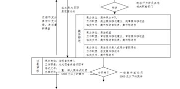 受讓或租借旅行社業(yè)務(wù)經(jīng)營許可證的法律后果與經(jīng)營國內(nèi)旅游業(yè)務(wù)的合規(guī)路徑