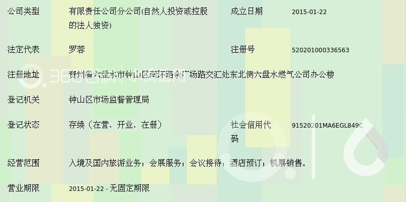 貴陽新聞旅行社六盤水分公司 深耕本地旅游資源，拓展國內旅游新視野