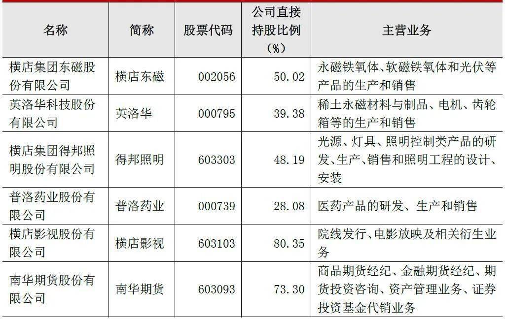 中國旅游企業真實經營情況如何，這篇報告講透了